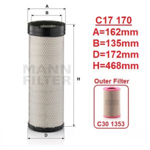 Air Filter-Man F2000