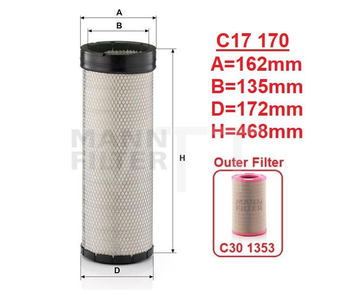 Air Filter-Man F2000