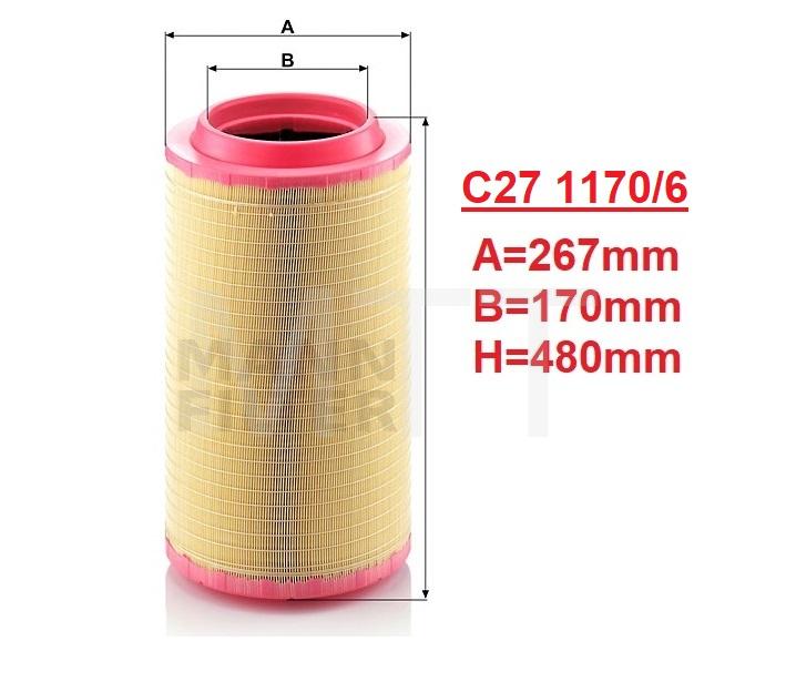 Air Filter-DAF XF85 CF