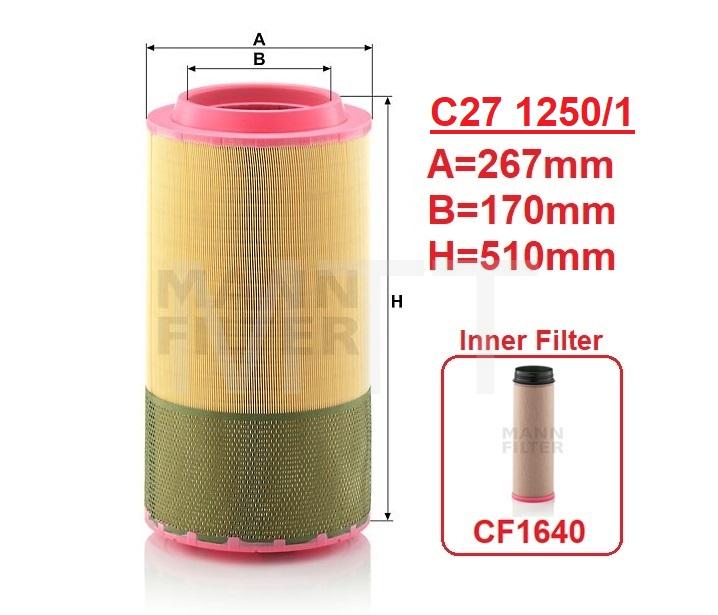 Air Filter-Man TGA ECT