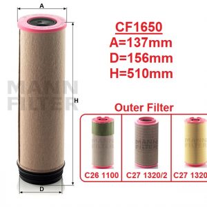 Air Filter-M/Benz Actros