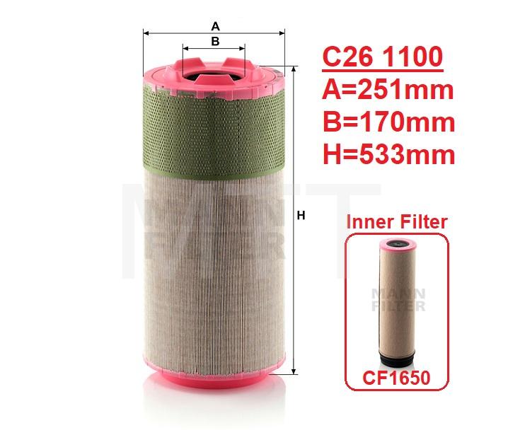 Air Filter-Scania K94 K124