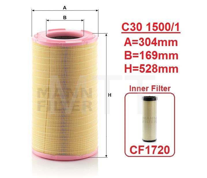 Air Filter-Scania 164
