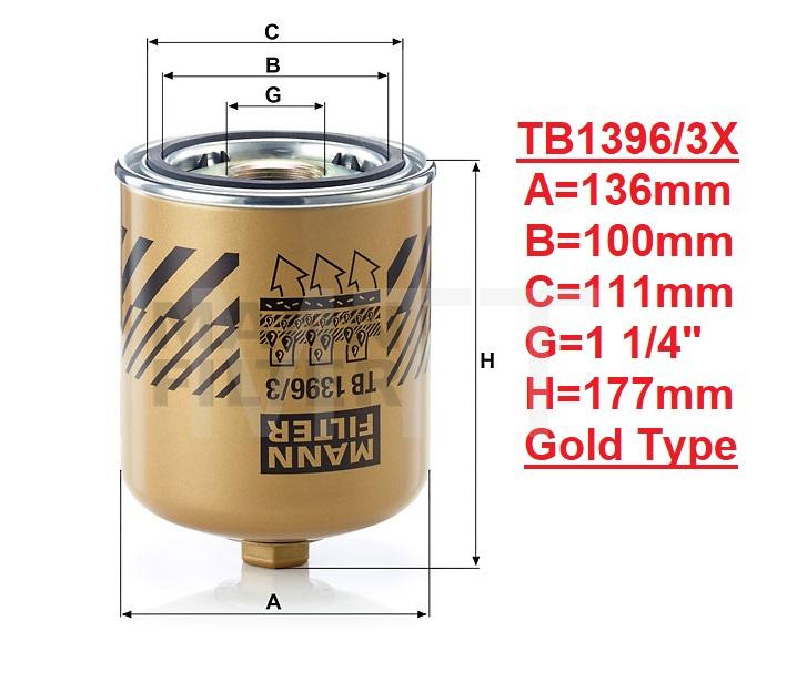 Air Dryer Filter-Scania