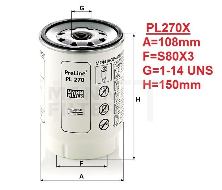 Water Separator Filter-Scania