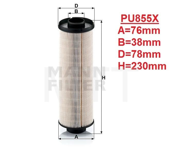 Fuel Filter-Man / Renault