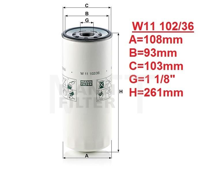 Oil Filter-Volvo / Scania