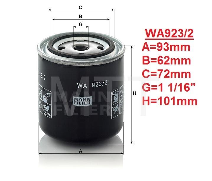 Water Coolant Filter-Scania 124