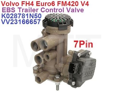 EBS Trailer Control Valve-Volvo FH4 Euro 6