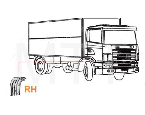 Mudguard Panel-Scania 124 - Image 4
