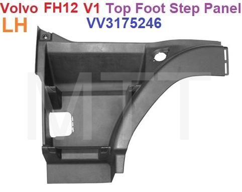 Foot Step Panel-Volvo FH12 V1 - Image 3