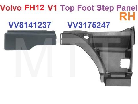 Foot Step Panel-Volvo FH12 V1 - Image 4