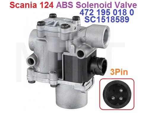 ABS Solenoid Valve-Scania 124 / Volvo
