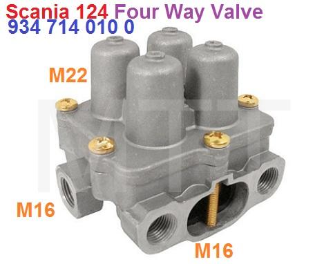 Four Way Valve-Scania 124 / MAN