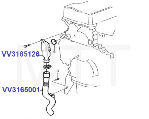 Oil Filler Pipe-Volvo FM12 V2 - Image 4