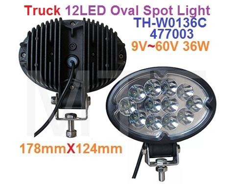 LED Spot Light-Oval
