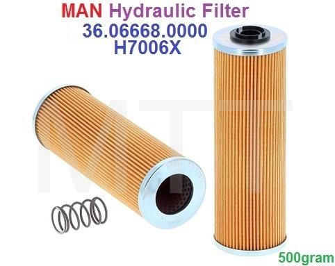 Hydraulic Transmission Filter-Man