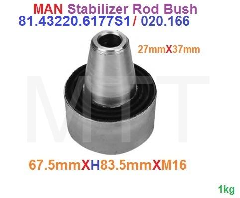 Stabilizer Rod Bush-Man 18-360