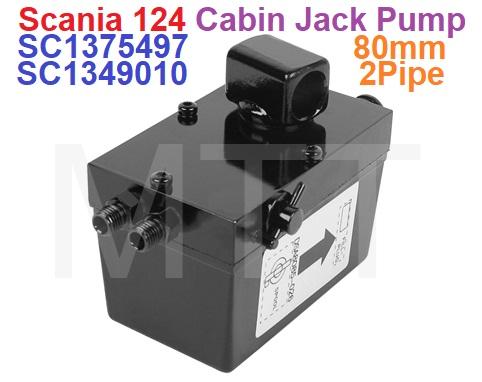 Cabin Jack Pump-Scania 124