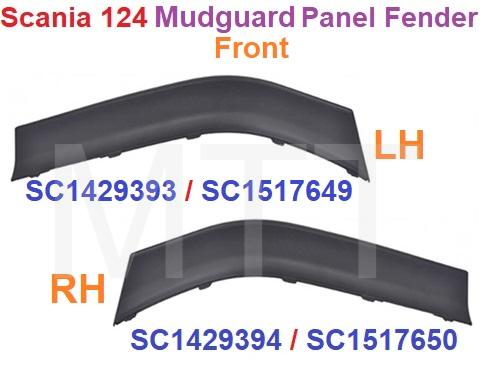 Mudguard Panel Fender-Scania 124