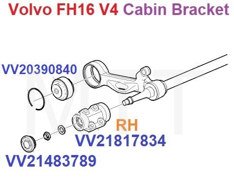 Cabin Bracket-Volvo FH16 V4 - Image 4