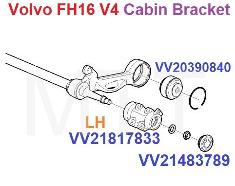 Cabin Bracket-Volvo FH16 V4 - Image 5