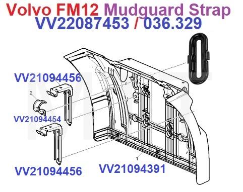 Mudguard Panel Strap-Volvo FM12 - Image 2