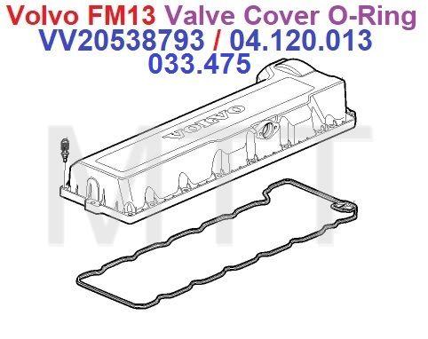 Valve Cover O-Ring-Volvo FM13 D13 - Image 2