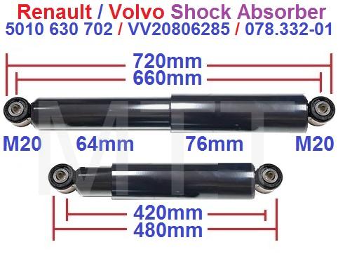 Absorber-Renault / Volvo