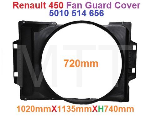 Fan Guard Shroud Cover-Renault 450