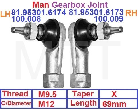 Gearbox Joint-Man