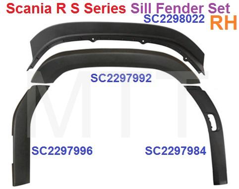 Mudguard Sill Fender-Scania R S Series (Side) - Image 4