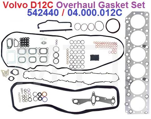Overhaul Gasket-Volvo D12C FM12