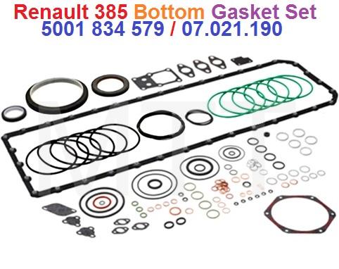 Bottom Gasket Set-Renault 385