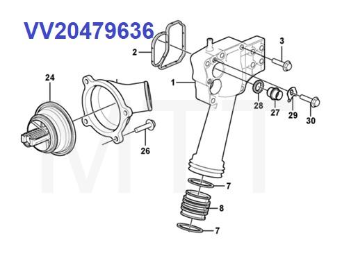 Thermostat Housing O-Ring-Volvo FM13 FMX D13 - Image 2