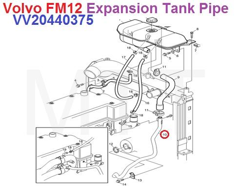 Water Coolant Pipe-Volvo FH12 FM12 - Image 4