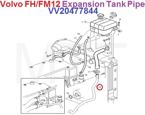 Water Coolant Pipe-Volvo FH FM - Image 6
