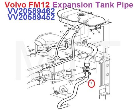 Water Coolant Pipe-Volvo FM12 - Image 4