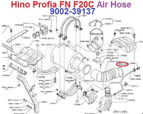 Air Hose-Hino Profia FN F20C - Image 5
