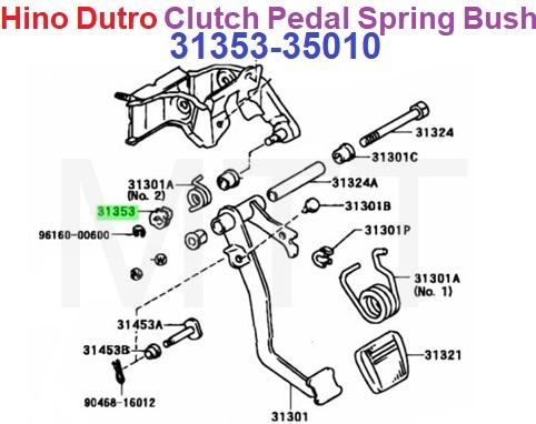 Clutch Pedal Spring Bush-Hino Dutro - Image 2