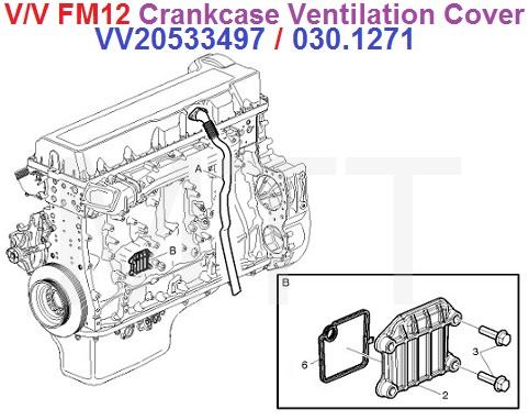 Crankcase Ventilation Cover-Volvo FM12 - Image 3