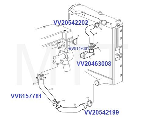 Radiator Hose-Volvo FM12 V2 ( Top ) - Image 2