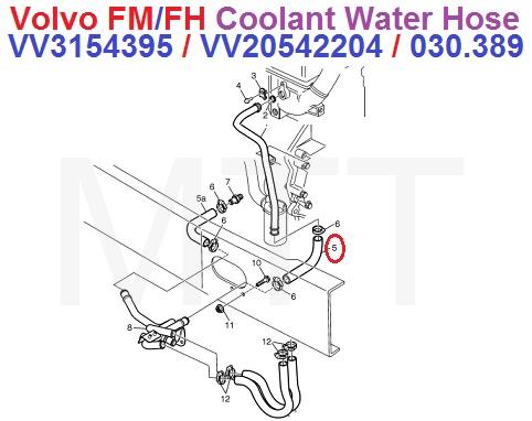 Coolant Water Hose-Volvo FH12 FM12 FM9 - Image 2