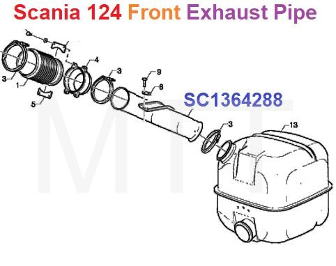 Exhaust Pipe-Scania 124 - Image 3