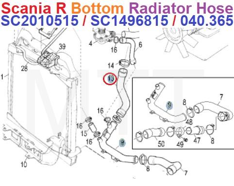 Radiator Hose-Scania R (Btm) - Image 5