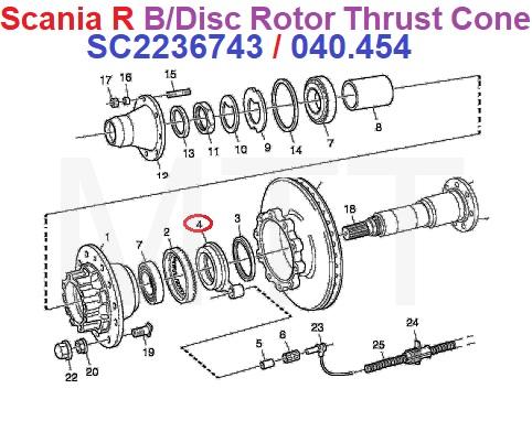 Axle Hub Space-Scania R Series - Image 3