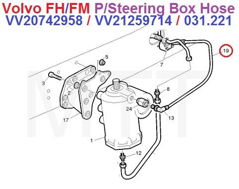 Power Steering Hose-Volvo FM12 - Image 4