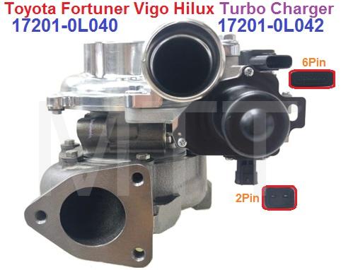 Turbo Charger-Toyota Vigo Fortuner Hilux - Image 3