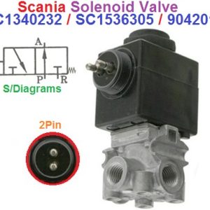 Solenoid Valve-Scania 113 124