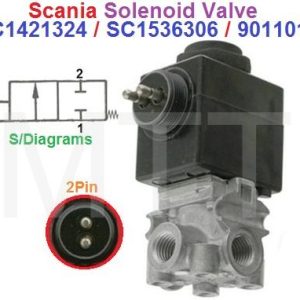 Solenoid Valve-Scania 113 124